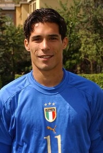 Bernardo Corradi - Player profile